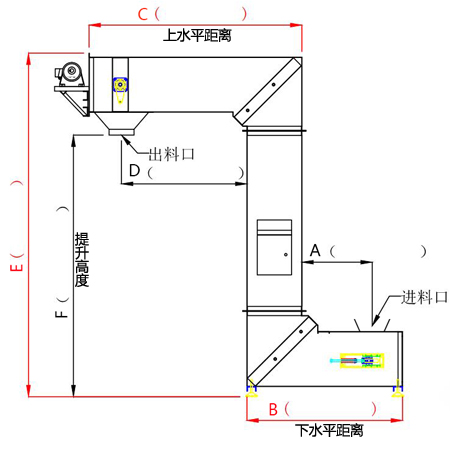 多點(diǎn)下料轉(zhuǎn)斗式提升機(jī)