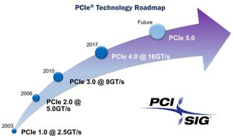 英特爾CPU一家獨(dú)大時代落幕，AMD成功搶灘數(shù)據(jù)處理服務(wù)市場