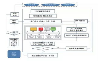 2019鄭州工博會(huì)探秘 數(shù)據(jù)驅(qū)動(dòng)的標(biāo)桿智能工廠如何煉成